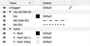 Description: C:\Users\Duong Nguyen\AppData\Local\Microsoft\Windows\INetCache\Content.Word\TH - List tags.jpg